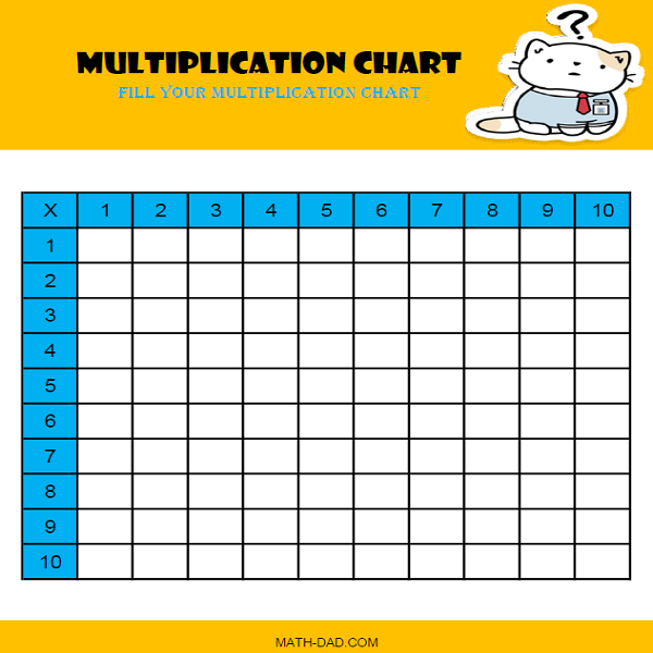 Multiplication Chart